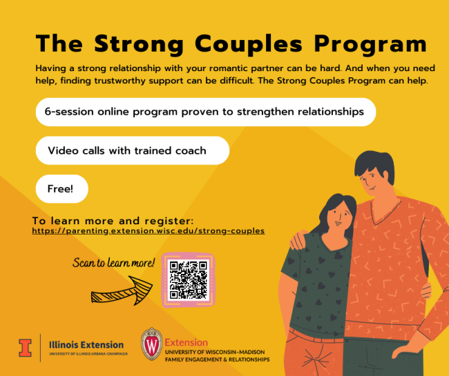 The Strong Couples Program infographic